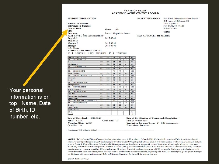 Your personal information is on top. Name, Date of Birth, ID number, etc. 