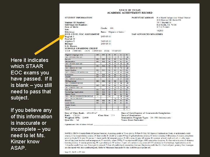 Here it indicates which STAAR EOC exams you have passed. If it is blank