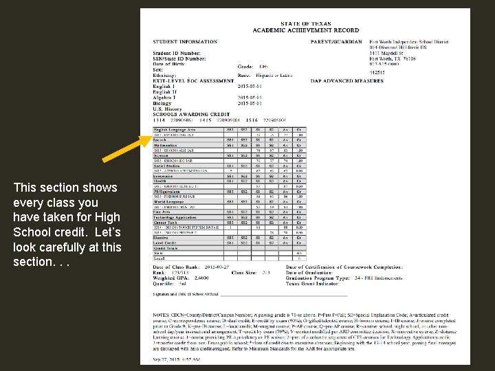 This section shows every class you have taken for High School credit. Let’s look