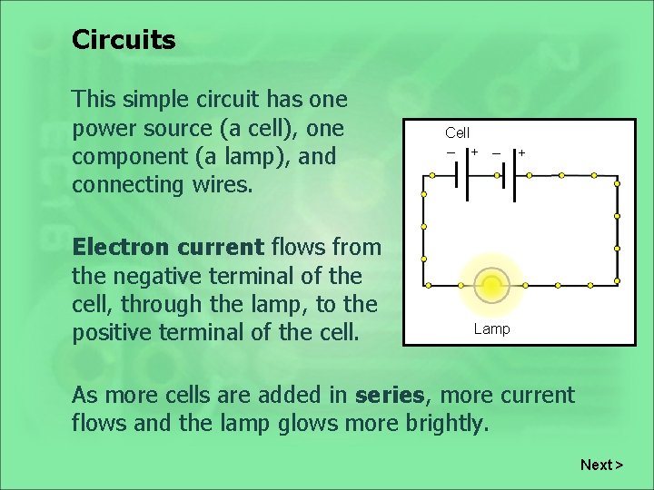 Circuits This simple circuit has one power source (a cell), one component (a lamp),