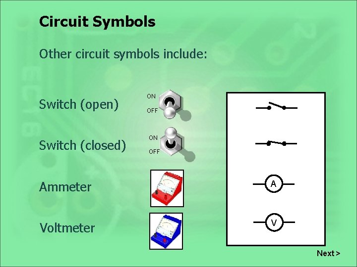 Circuit Symbols Other circuit symbols include: Switch (open) Switch (closed) ON OFF Ammeter A