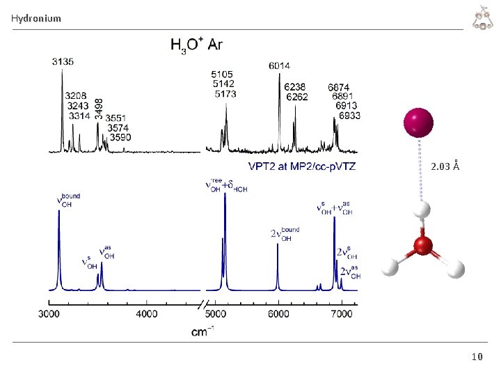 Hydronium 2. 03 Å 10 