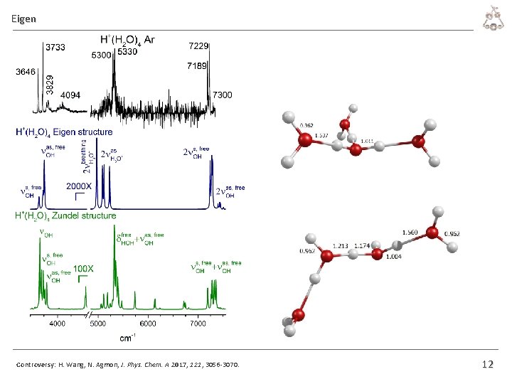 Eigen Controversy: H. Wang, N. Agmon, J. Phys. Chem. A 2017, 121, 3056 -3070.