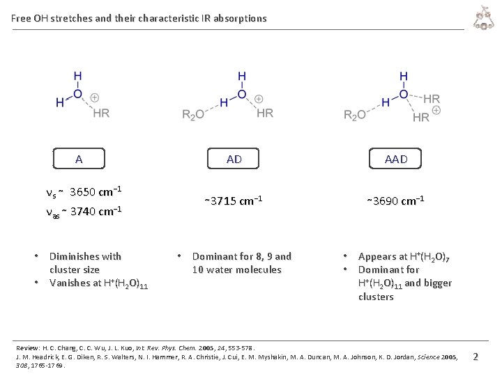 Free OH stretches and their characteristic IR absorptions A νs ∼ 3650 cm− 1