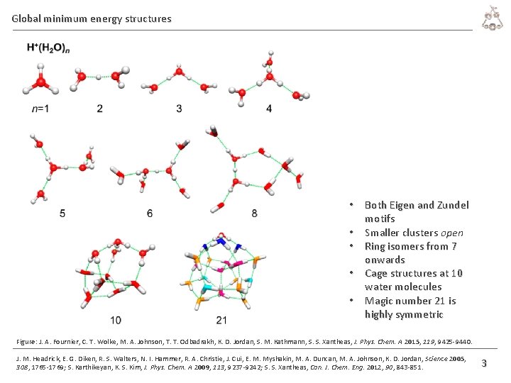 Global minimum energy structures • Both Eigen and Zundel motifs • Smaller clusters open