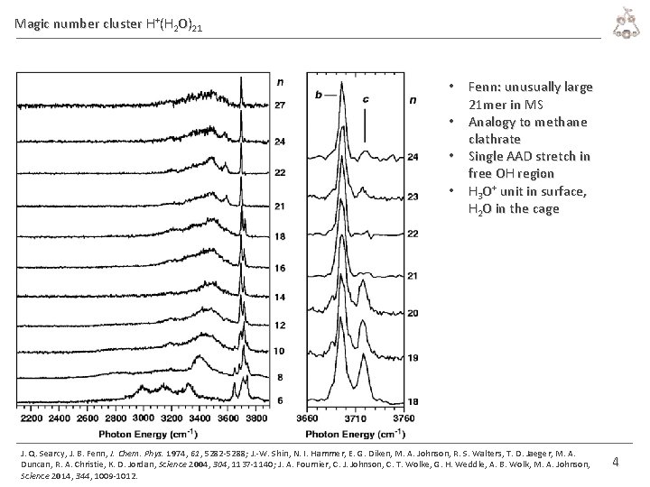 Magic number cluster H+(H 2 O)21 • Fenn: unusually large 21 mer in MS