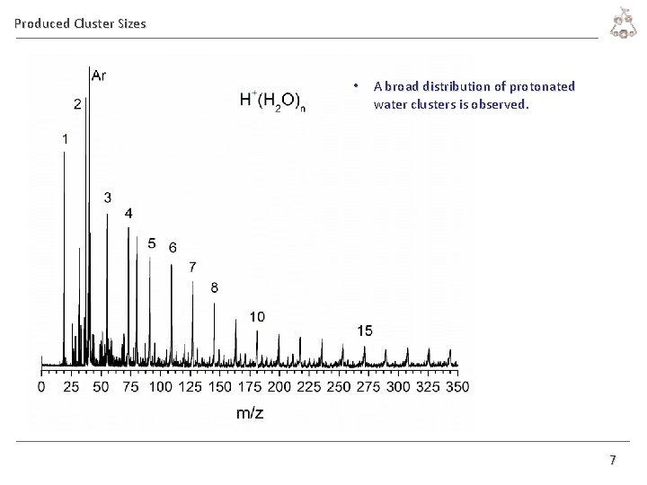 Produced Cluster Sizes • A broad distribution of protonated water clusters is observed. 7