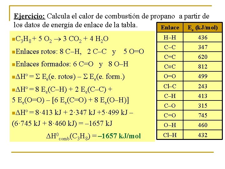 Ejercicio: Calcula el calor de combustión de propano a partir de los datos de