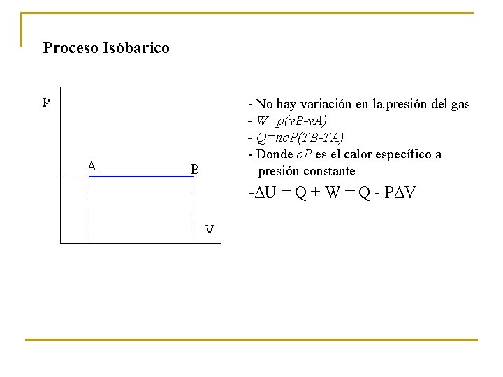 Proceso Isóbarico - No hay variación en la presión del gas - W=p(v. B-v. Proceso Isóbarico - No hay variación en la presión del gas - W=p(v. B-v.