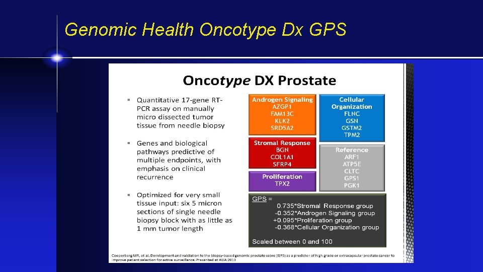 Genomic Health Oncotype Dx GPS 