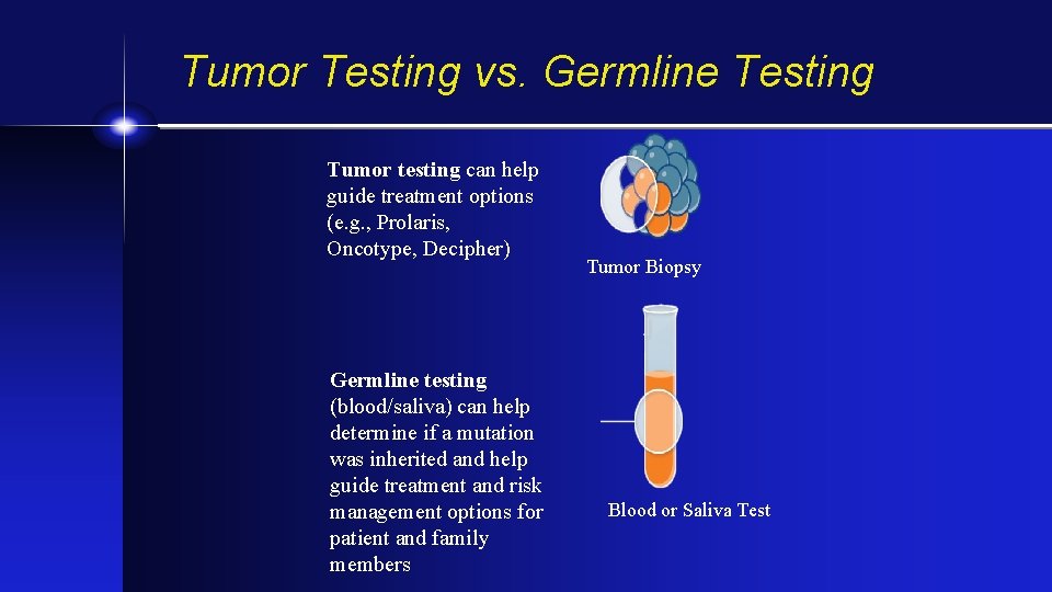 Tumor Testing vs. Germline Testing Tumor testing can help guide treatment options (e. g.