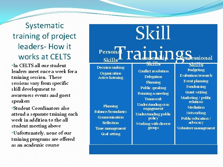 Systematic training of project leaders- How it works at CELTS • In CELTS all