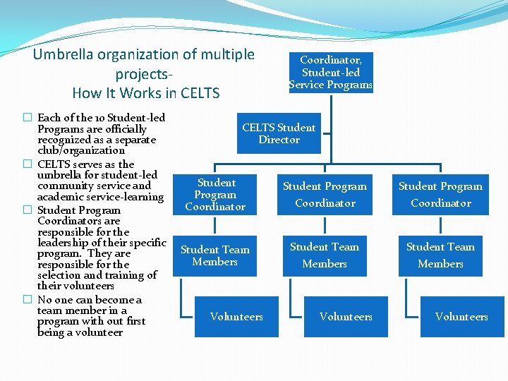 Umbrella organization of multiple projects. How It Works in CELTS � Each of the