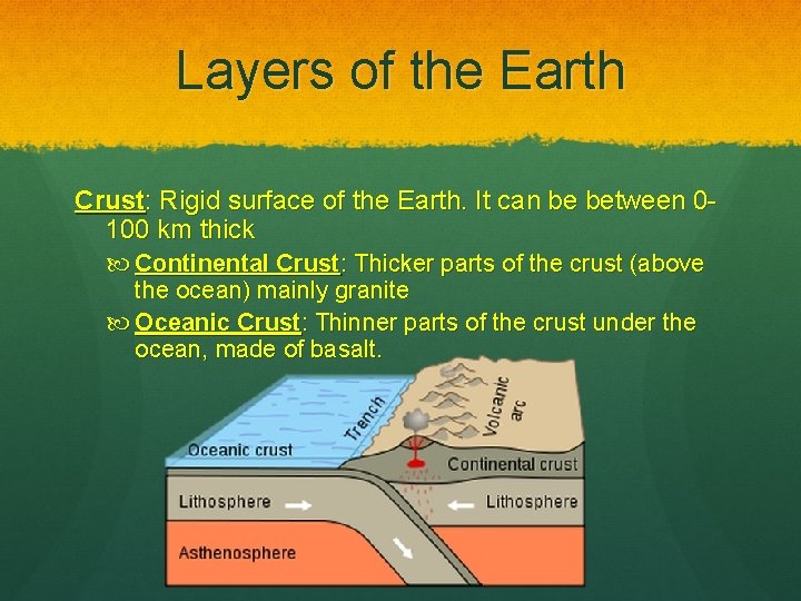 Layers of the Earth Crust: Rigid surface of the Earth. It can be between