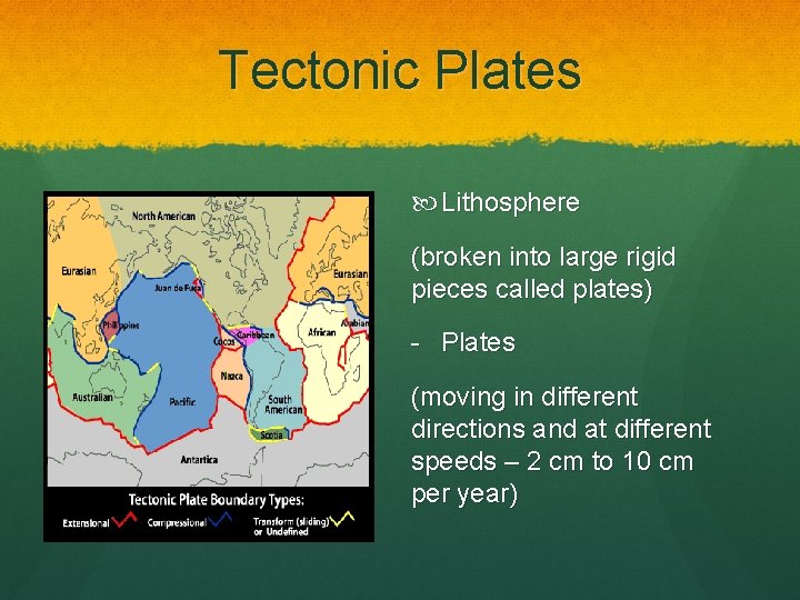 Tectonic Plates Lithosphere (broken into large rigid pieces called plates) - Plates (moving in