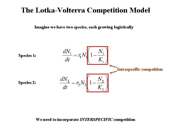 The Lotka-Volterra Competition Model Imagine we have two species, each growing logistically Species 1: