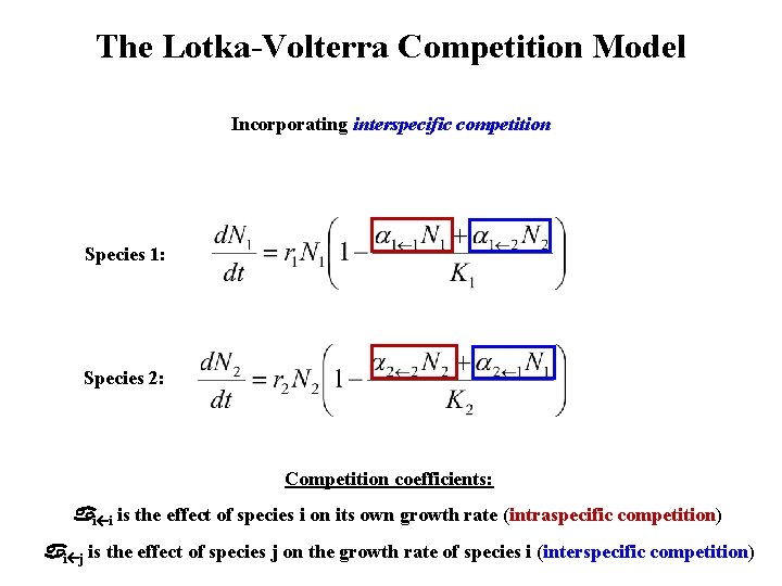 The Lotka-Volterra Competition Model Incorporating interspecific competition Species 1: Species 2: Competition coefficients: i