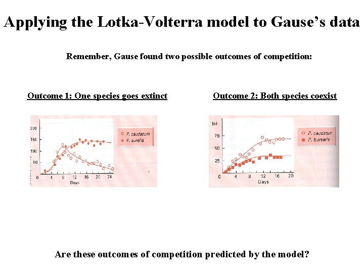Applying the Lotka-Volterra model to Gause’s data Remember, Gause found two possible outcomes of