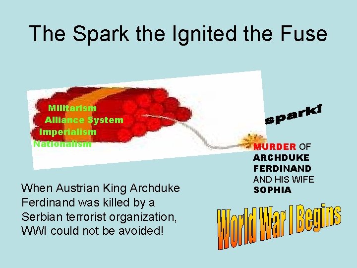 The Spark the Ignited the Fuse Militarism Alliance System Imperialism Nationalism When Austrian King