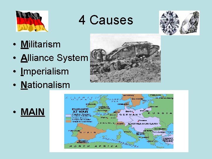 4 Causes • • Militarism Alliance System Imperialism Nationalism • MAIN 