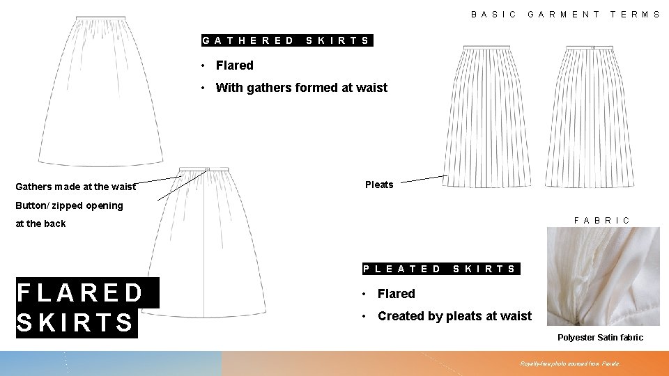 B A S I C G A T H E R E D G