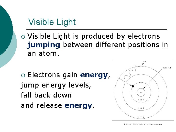 Visible Light ¡ Visible Light is produced by electrons jumping between different positions in Visible Light ¡ Visible Light is produced by electrons jumping between different positions in