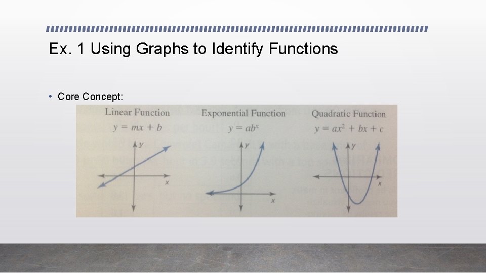 Ex. 1 Using Graphs to Identify Functions • Core Concept: 