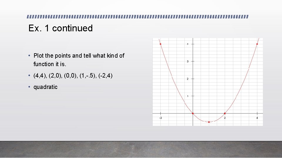 Ex. 1 continued • Plot the points and tell what kind of function it