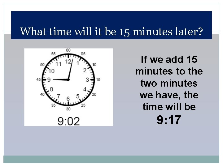 What time will it be 15 minutes later? If we add 15 minutes to