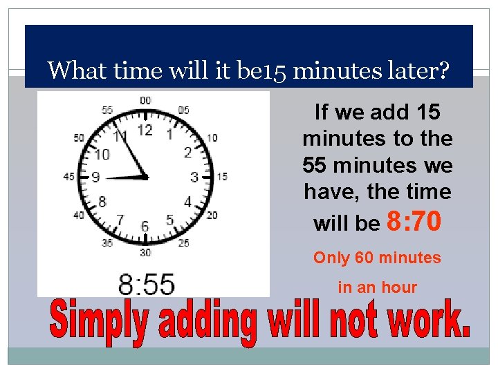 What time will it be 15 minutes later? If we add 15 minutes to