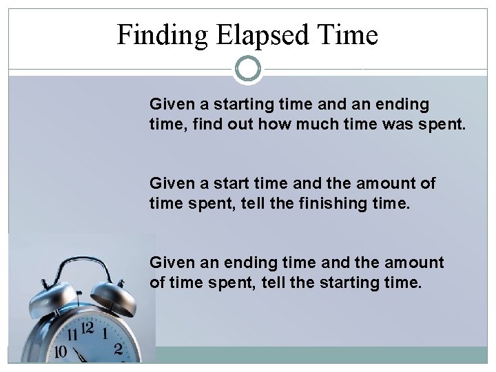 Finding Elapsed Time Given a starting time and an ending time, find out how