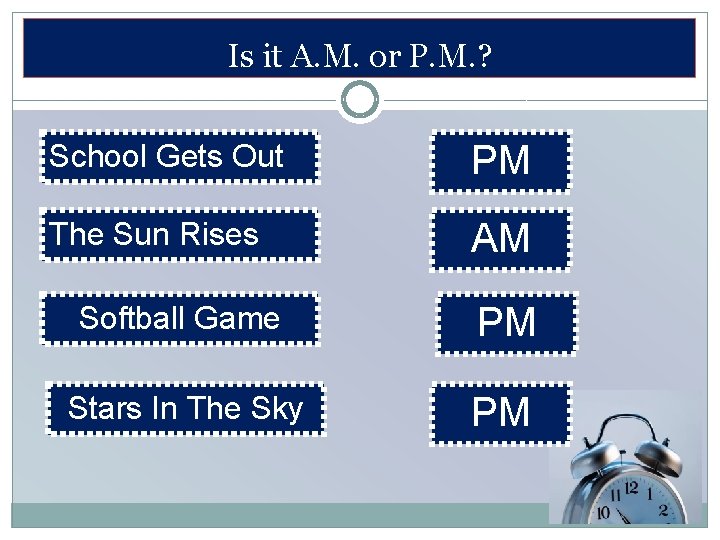 Is it A. M. or P. M. ? School Gets Out PM The Sun