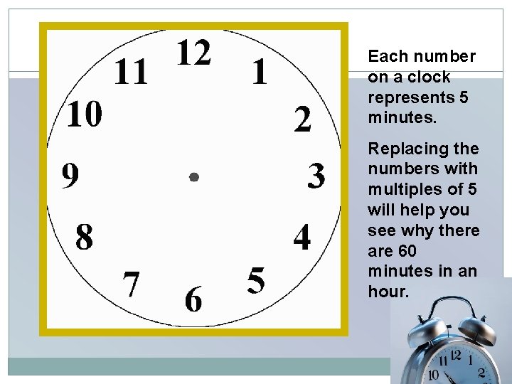 Each number on a clock represents 5 minutes. Replacing the numbers with multiples of