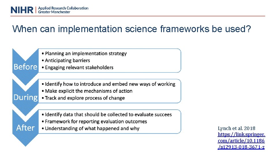 When can implementation science frameworks be used? Lynch et al. 2018 https: //link. springer.