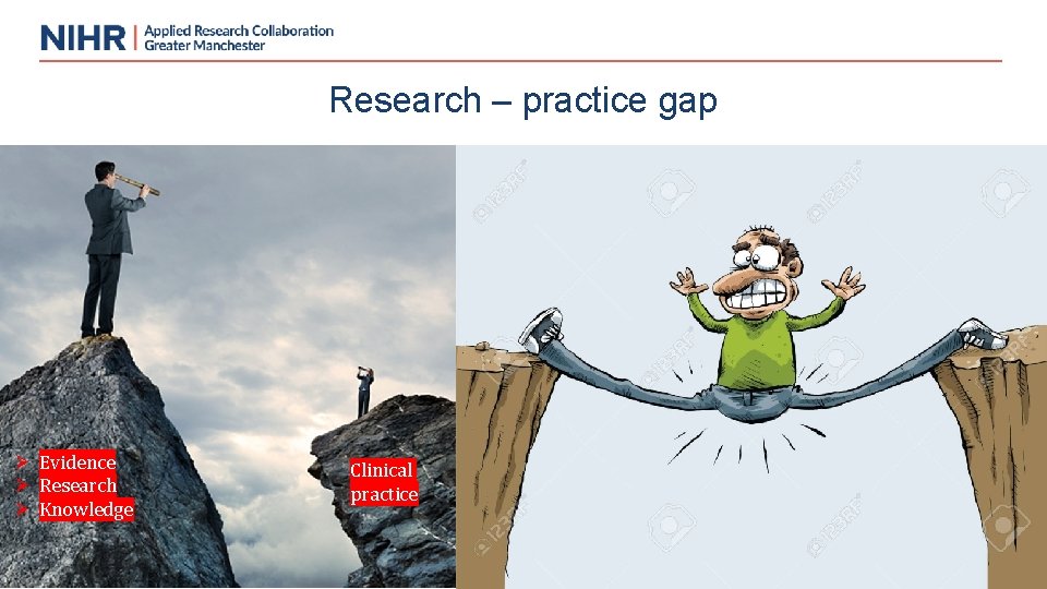 Research – practice gap Ø Evidence Ø Research Ø Knowledge Clinical practice 