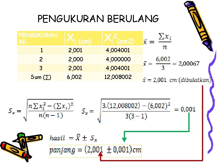 PENGUKURAN BERULANG Xi (cm) Xi 2(cm 2) 1 2, 001 4, 004001 2 2,