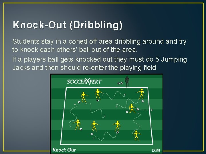 Knock-Out (Dribbling) Students stay in a coned off area dribbling around and try to