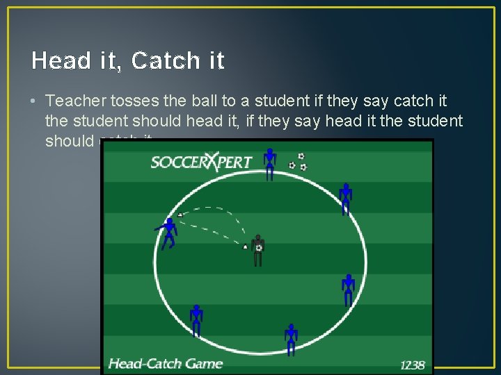 Head it, Catch it • Teacher tosses the ball to a student if they