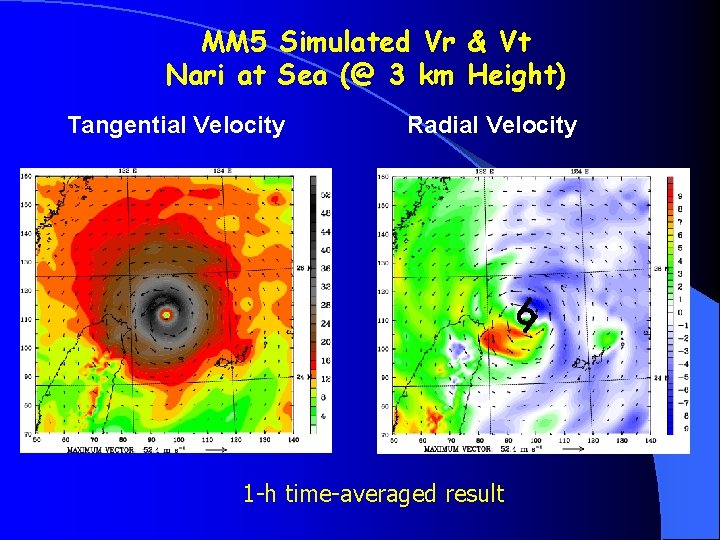 MM 5 Simulated Vr & Vt Nari at Sea (@ 3 km Height) Tangential