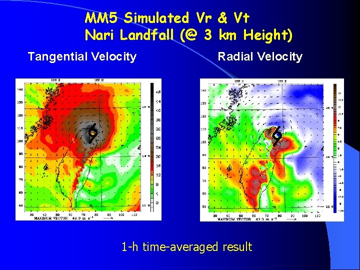MM 5 Simulated Vr & Vt Nari Landfall (@ 3 km Height) Tangential Velocity