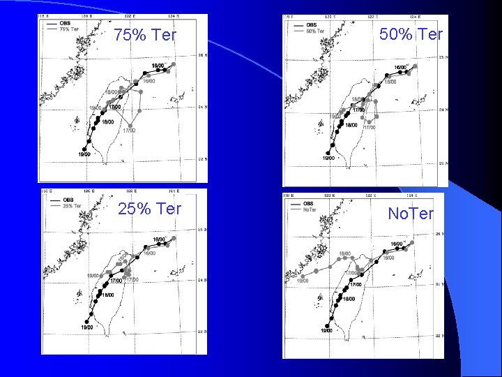 75% Terrain 75% Ter 25% Terrain 50% Ter No Terrain 