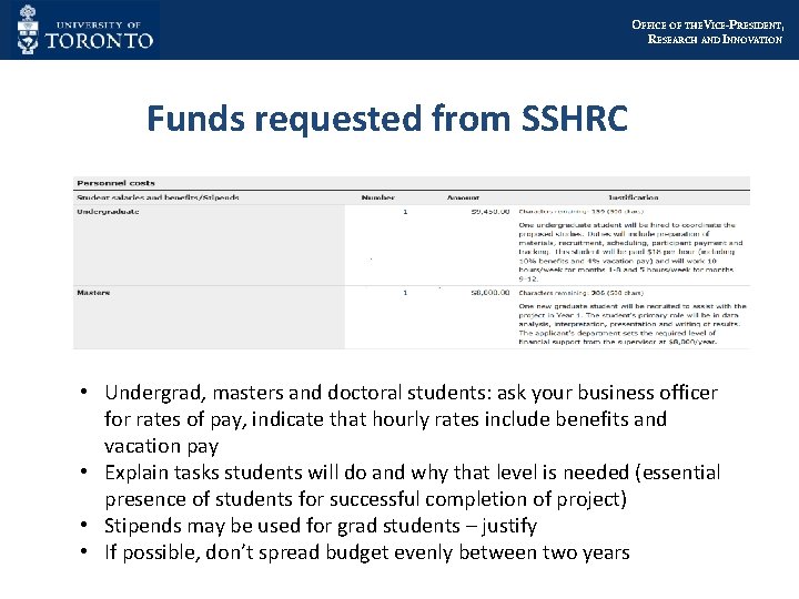OFFICE OF THEVICE-PRESIDENT, RESEARCH AND INNOVATION Funds requested from SSHRC • Undergrad, masters and