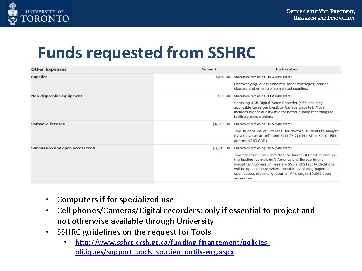 OFFICE OF THEVICE-PRESIDENT, RESEARCH AND INNOVATION Funds requested from SSHRC • Computers if for