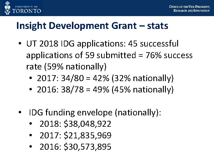 OFFICE OF THEVICE-PRESIDENT, RESEARCH AND INNOVATION Insight Development Grant – stats • UT 2018