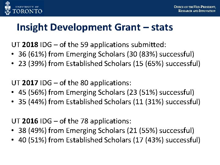 OFFICE OF THEVICE-PRESIDENT, RESEARCH AND INNOVATION Insight Development Grant – stats UT 2018 IDG