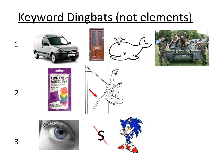Keyword Dingbats (not elements) 1 2 3 s 
