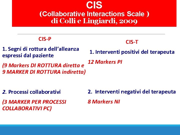 CIS (Collaborative Interactions Scale ) di Colli e Lingiardi, 2009 CIS-P 1. Segni di