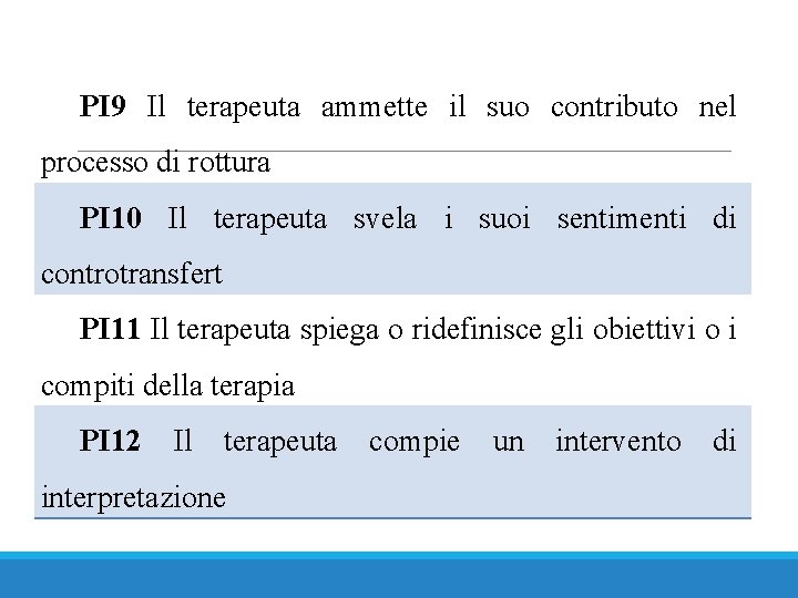 PI 9 Il terapeuta ammette il suo contributo nel processo di rottura PI 10