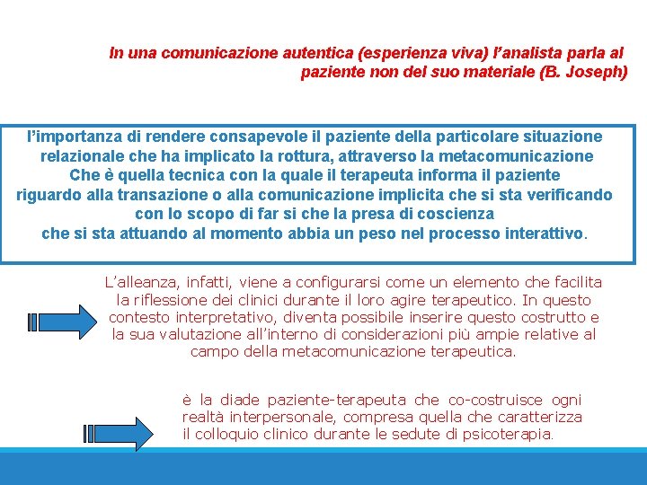 In una comunicazione autentica (esperienza viva) l’analista parla al paziente non del suo materiale