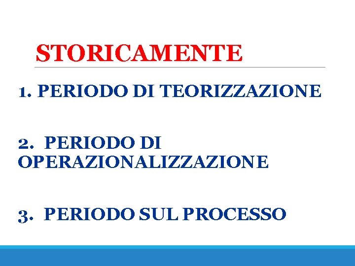 STORICAMENTE 1. PERIODO DI TEORIZZAZIONE 2. PERIODO DI OPERAZIONALIZZAZIONE 3. PERIODO SUL PROCESSO 